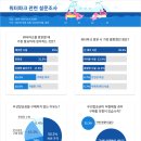 오션서베이 이미지