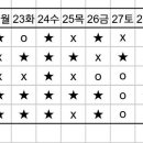 매일 오전 출첵 밴드스터디 (8,9시 중 택1) (예치금o, 벌금o, 상품o) 한분만 더 충원합니다 이미지