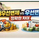 봉담대박나는부동산공인중개사사무소 | 공인중개사가 반드시 설명해야 할 최우선변제와 우선변제의 정확한 차이