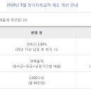 공제회 급여제도 변경에 대한 질문입니다. 이미지