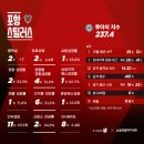 (주)테이스티코리아 이미지