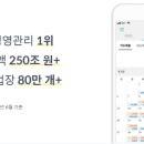 비오멤버스