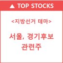 동아 푸드웰 이미지