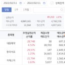 대원지에스이