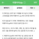 의재빌딩 | 광주여행 고민될 때는 &#34;동네라이프&#34;와 함께