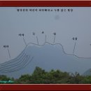 2009년을 돌아 보며.... 이미지