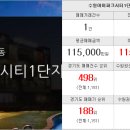 탑아이파크캐슬공인중개사사무소 이미지