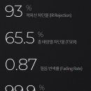 더발라커스텀 이미지