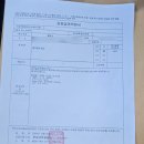 메리놀의원 | 크리스마스에 찾아온 선물 : 종격동 종양, 생식세포암