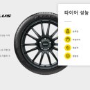 더타이어샵화전점 네이버블로그