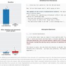 주식회사 더골든게이트
