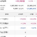 유니메디컬컴퍼니 이미지