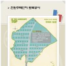 (주)금당개발 네이버블로그