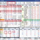 (주)한성홈데코 | [마감시황] 2020/11/05