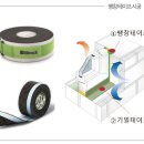 ㈜편안한집 이미지