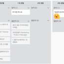 [재취업 도전기] 상반기 결산, 최종 1승만하면 승자다! (feat. 데상트코리아)