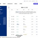 세븐일레븐 속초동명항점 | 서울에서 속초 버스 예매 속초고속버스터미널 시간표 주차장