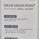 1월 1일 부터 시행되는 그린포인트 안내 이미지