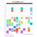 유아 발레(하) | 송파성인발레 추천 [오데트발레] 수지 발레코어 따라잡기ㅋ