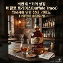 (주)메이커스라인 | 버번 위스키 버팔로 트레이스(Buffalo Trace) 입문자를 위한 상세 가이드 (+위린이 솔직후기)