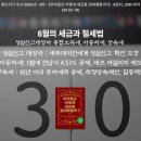 성실라이팅