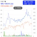 강정동-22 이미지