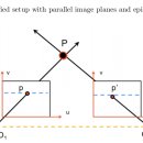Geometry-p 이미지
