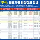 2025년 추석명절연휴기간(10.3~10.9) 문 여는 의료기관 및 약국 현황