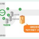 대화당한의원 이미지