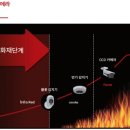 도로교통관리사업소 이미지