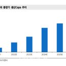하이스펙솔루션