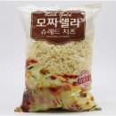 슈레드
