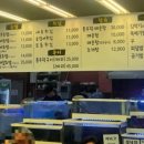 남해수산회직판장 - 도봉구 도당로 55 | 남해수산회직판장
