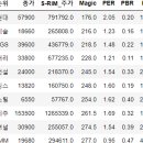 (주)대창석유 이미지