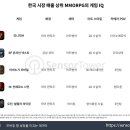 보라2통 이미지