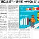 Red pc 이미지