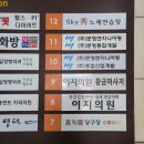 왕내과의원 이미지