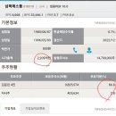 삼목통상 이미지