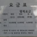 죽도민박 이미지
