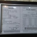 산수장모텔 이미지