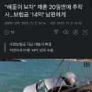 “해돋이 보자” 재혼 20일만에 추락사…보험금 ‘14억’ 남편에게 이미지