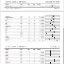 연지동물병원 이미지