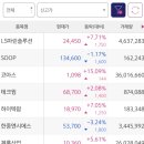 효성가스