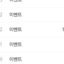 <b>하프클럽</b> 적립 10만♡