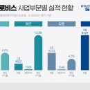 판글로비스 뉴스웨이