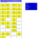 원인재역 3번출구 이미지