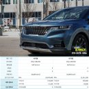 (주)노블레스렌터카 이미지