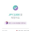 요가교실 오후반 이미지