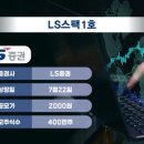 (주)엘에스 LS미래원 | 엘에스스팩1호, 스팩 합병부터 주가 전망까지 완전 정리!