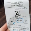 중앙대학교 예술대학원 | [중앙대]예술대학원도전후기